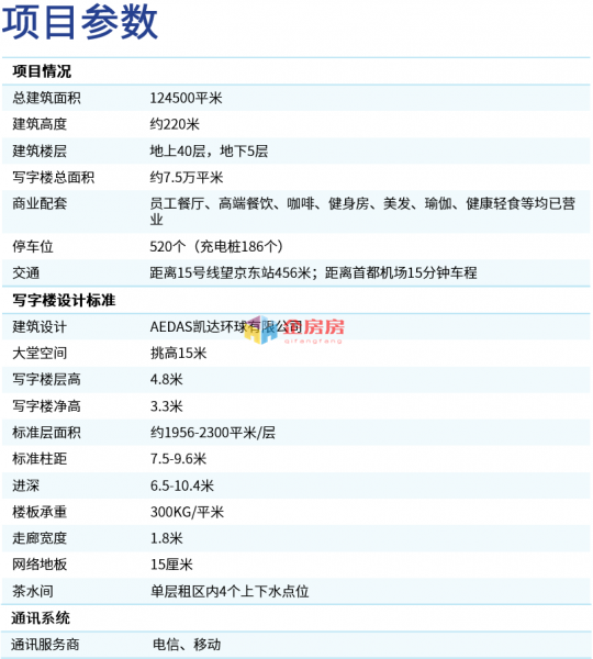 富泽人寿大厦（原君康人寿大厦）