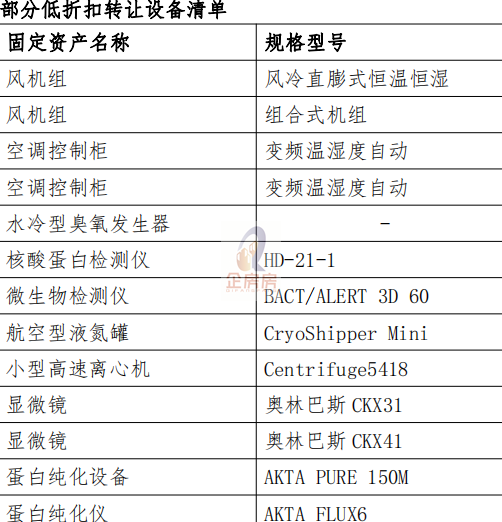 领先基业研发楼 