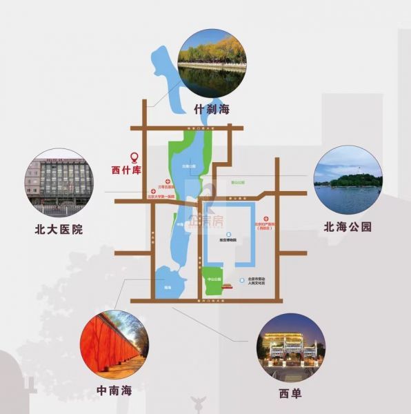 西什库31号园区