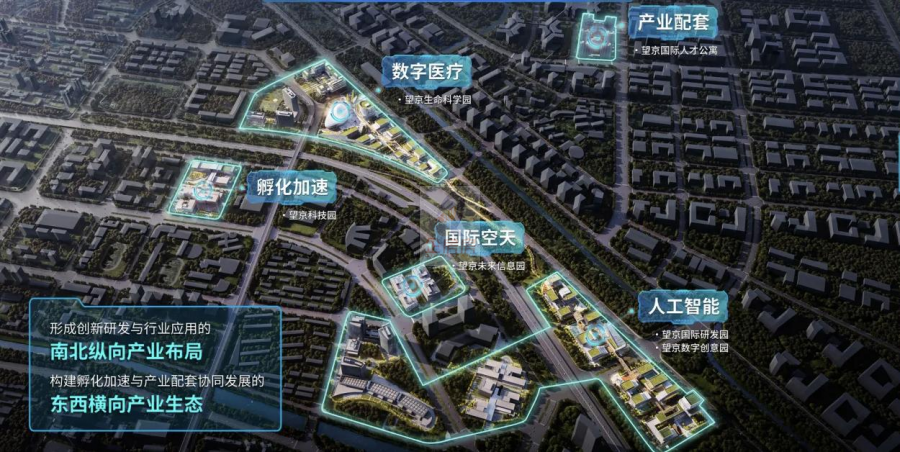 北京朝阳国际数医谷